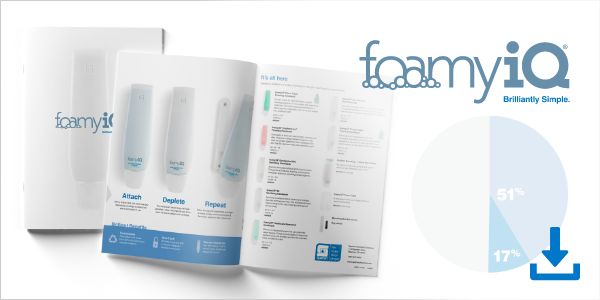 foamyiQ® Hand Hygiene